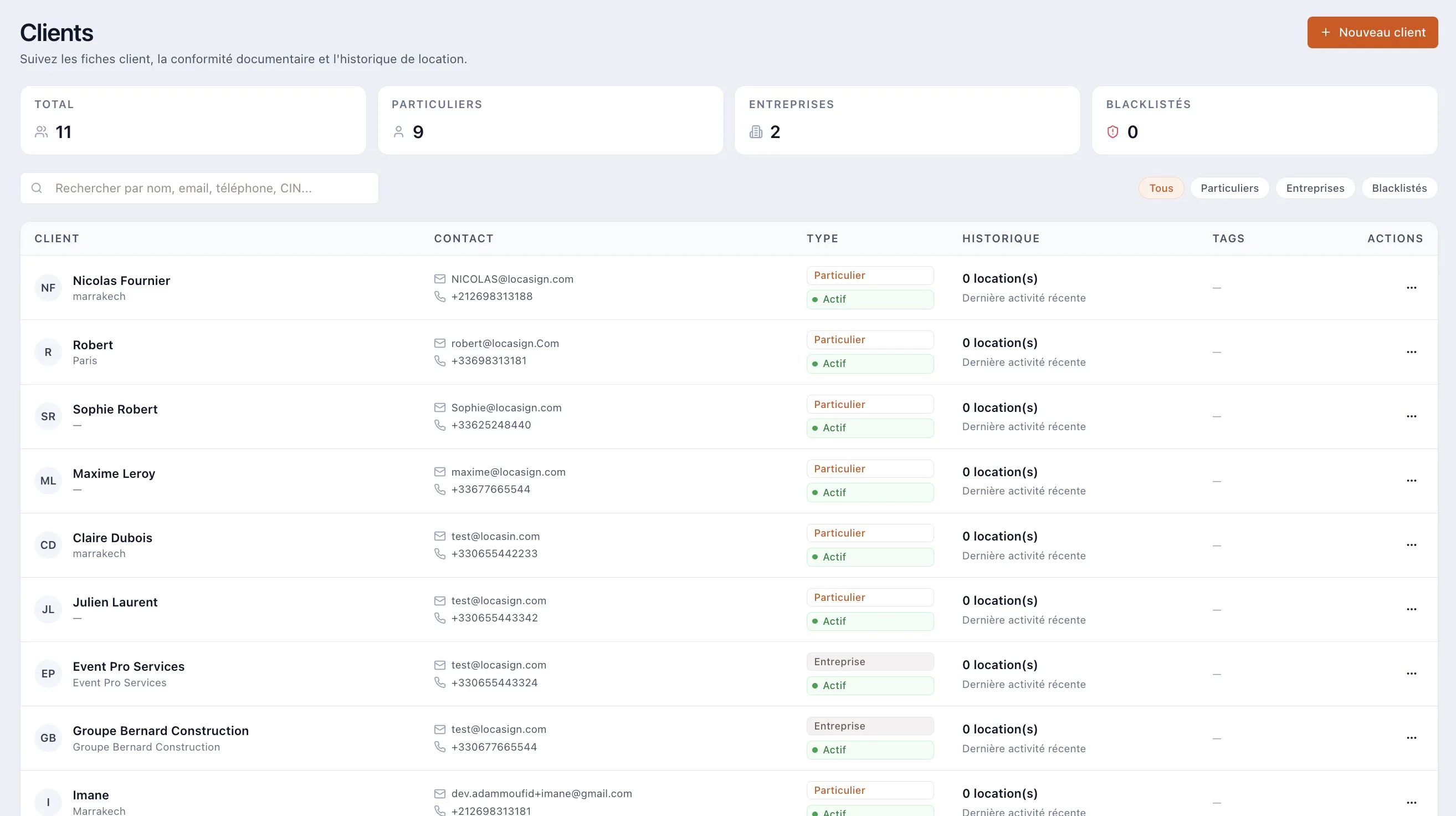 CRM Clients
