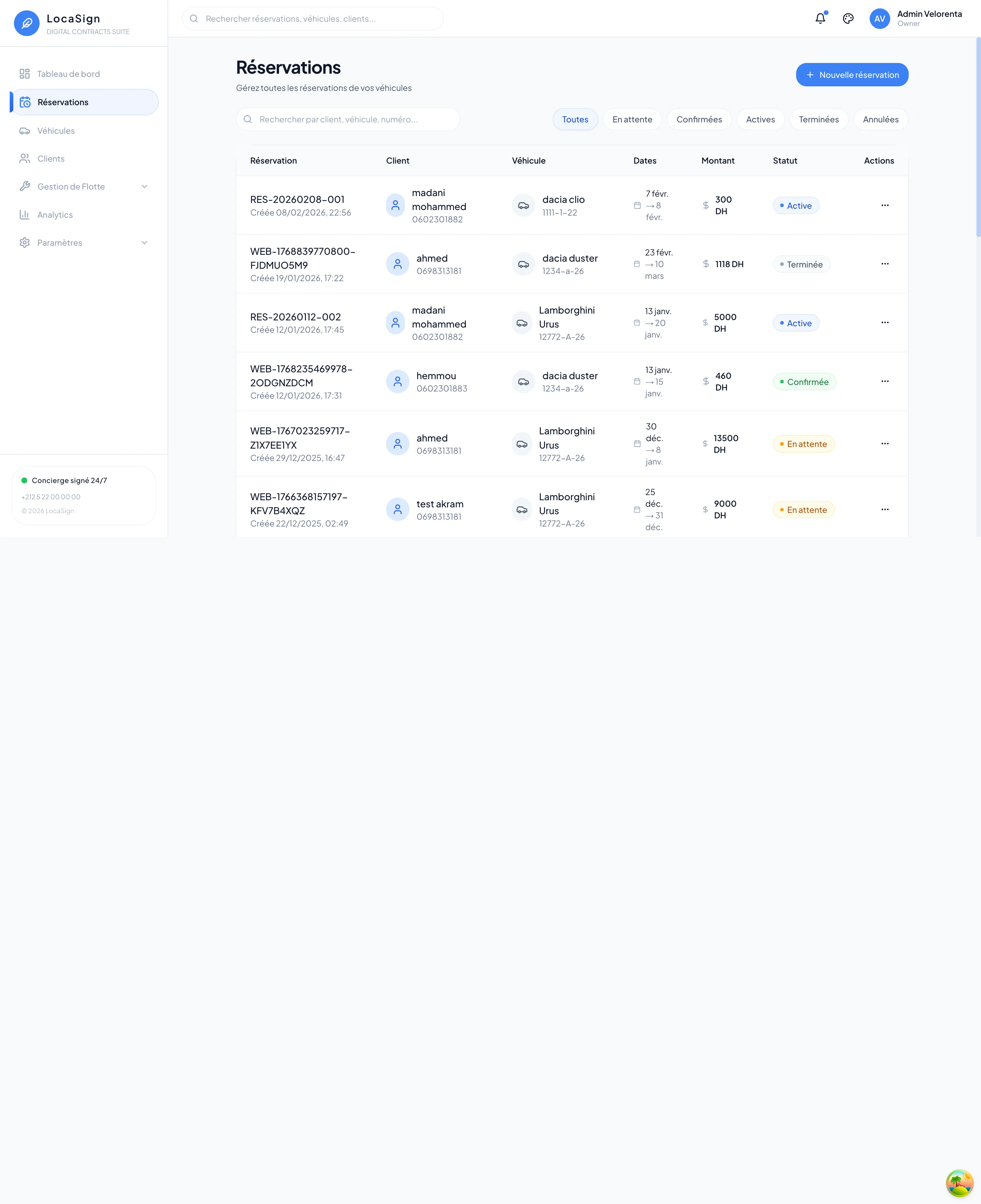 Contrats & Signature